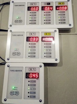 Medical LED Area Alarm