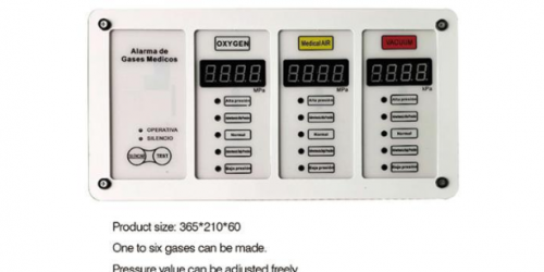 Medical LED Area Alarm