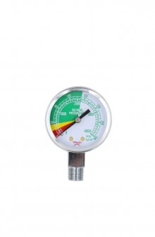 Gauge for oxygen inhalator
